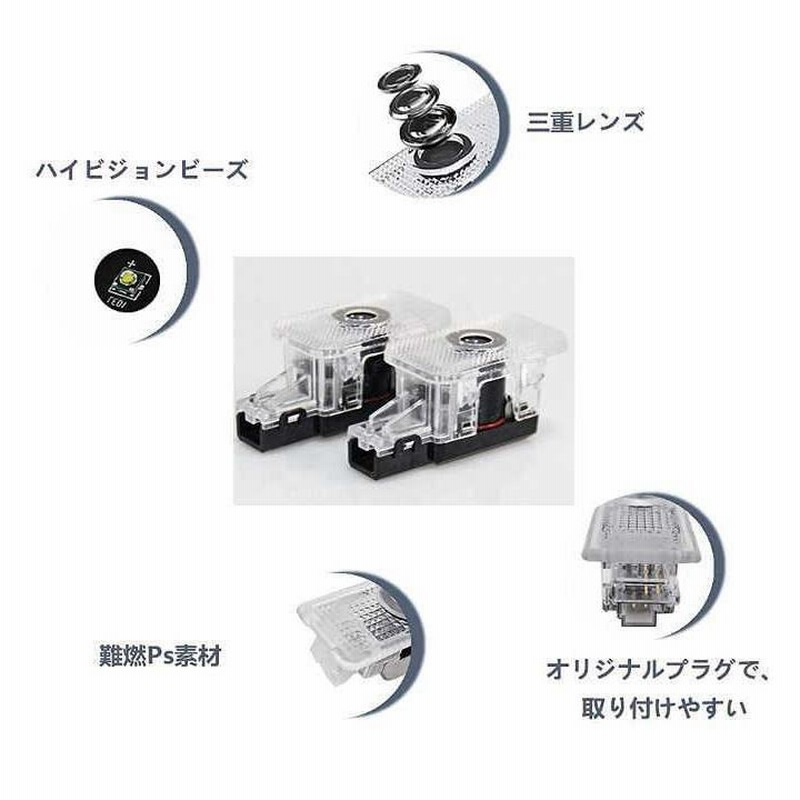 ボルボ専用 volvo LED カーテシランプ プロジェクター ガラス