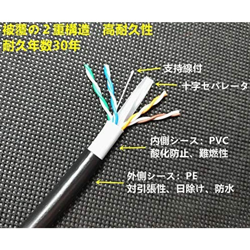 営業力強化 NIMARUNI LANケーブル 屋外仕様 2重被覆 CAT6A 屋外用