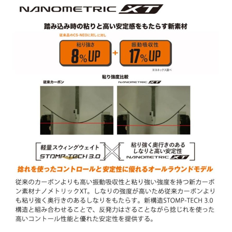 YONEX ヨネックス 22-23  SMOOTH スムースウィンタースポーツ