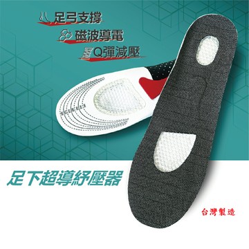 酷比高三代專利鞋墊 足部超導舒壓器 全包覆足弓支撐鞋杯緩衝體減壓鞋墊買2送1 -蜂巢耐磨分散壓力包托避震 電氣石磁力布透氣吸汗 台灣製造