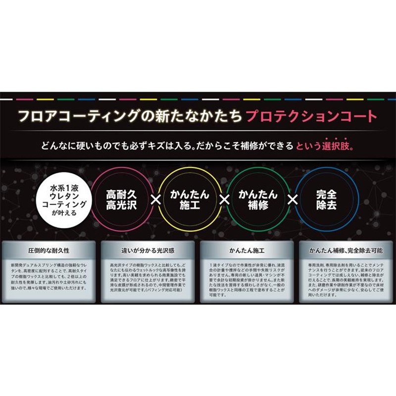 プロテクション 販売 コート