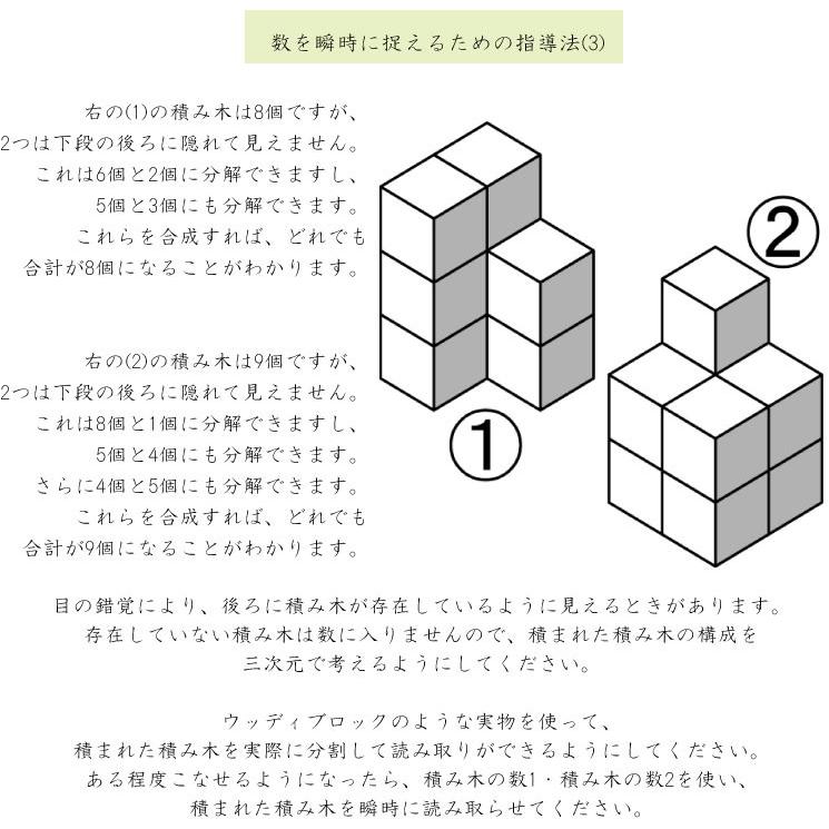 能力育成問題集12 積み木の数1