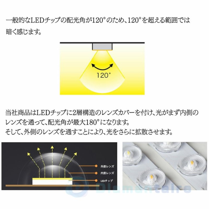 シーリングライト LED 照明器具 調温 調色 6畳 おしゃれ カラフル