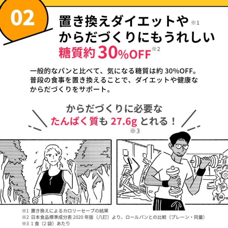 公式 BASE BREAD ベースブレッド 各2袋(チョコレート ミニ食パン