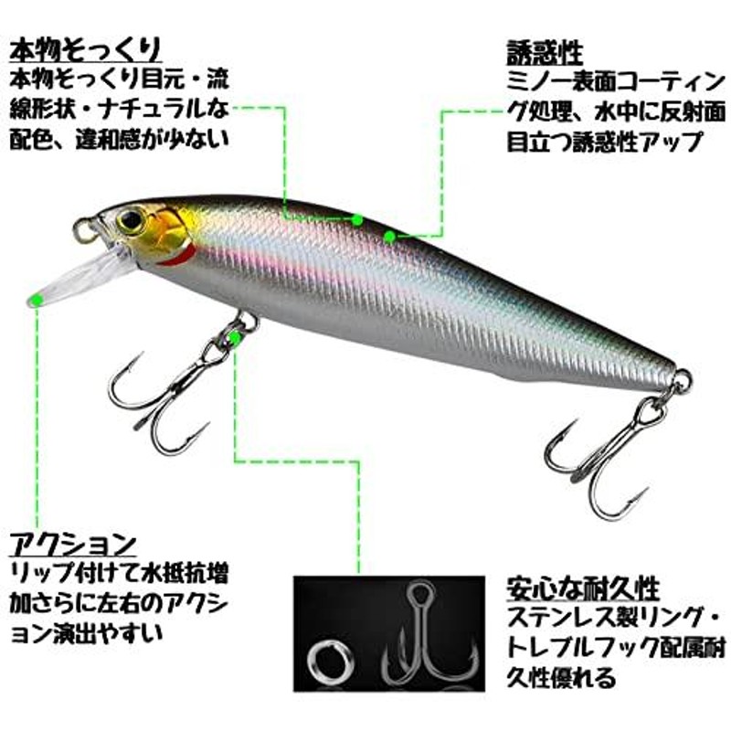 ZJIANC シンキングミノー ルアーセット ６本入れ釣りミノー 10g 14g