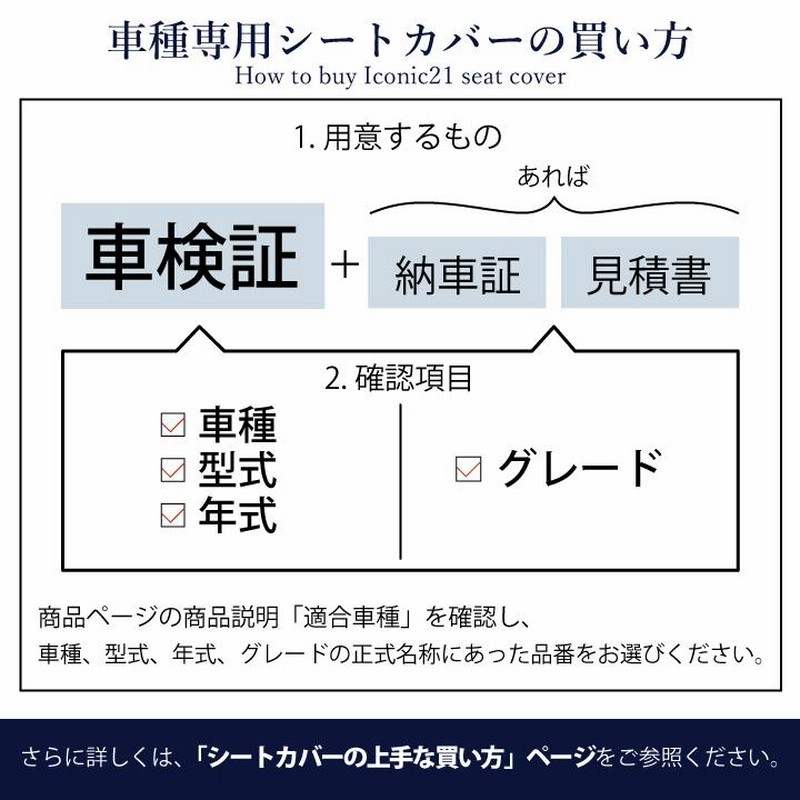 【み　様】専用オーダーページ 日産 クリッパーリオ シートカバー 車種専用 シートカバー アイ
