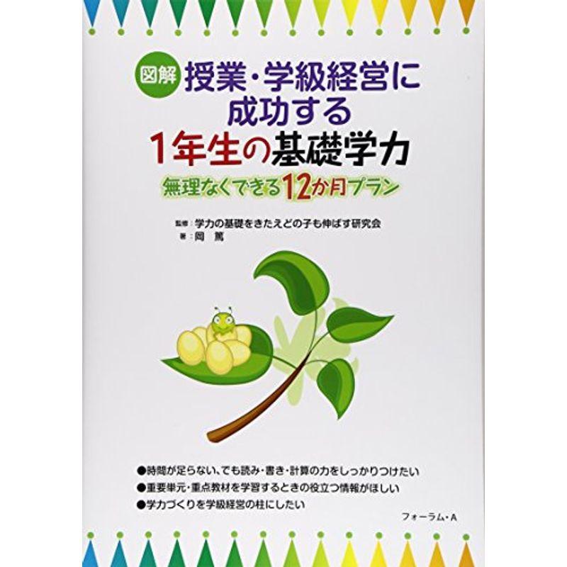 意思決定の力がつく問題解決学習 社会科・総合的学習を通しての発信 ...