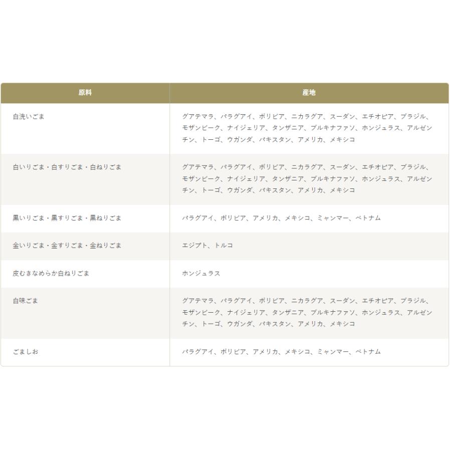 個包装 白 いりごま スティック13(10個セット)