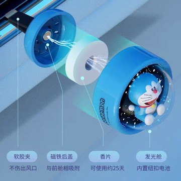 ✨臺灣出貨✨爆款哆啦a夢車載香薰出風口星空氛圍燈男女車內卡通網紅夜光擺件