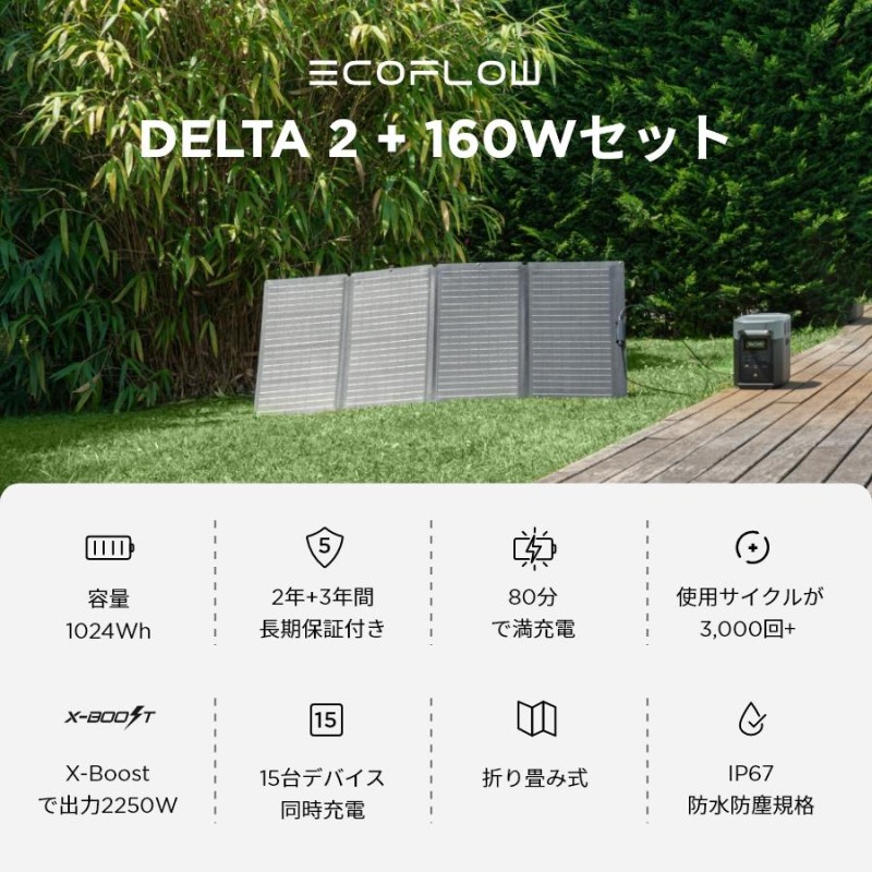 EcoFlow DELTA 2 160W ソーラーパネルセット 1024Wh