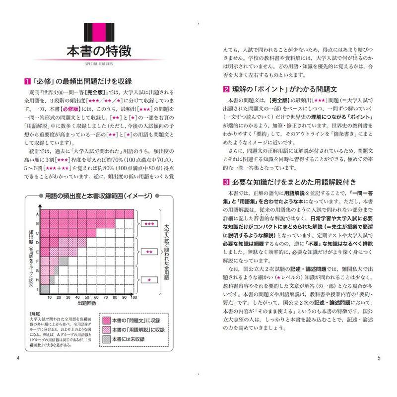 世界史B一問一答必修版