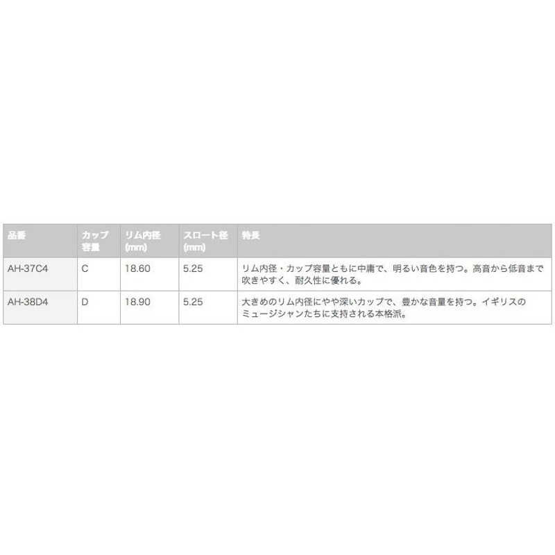 YAMAHA(ヤマハ) AH-38D4 アルトホルン マウスピース スタンダード