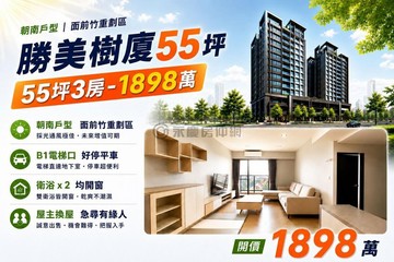 勝美樹廈｜樹義國小｜大3房精裝戶平車★★｜台中市南區福田一街