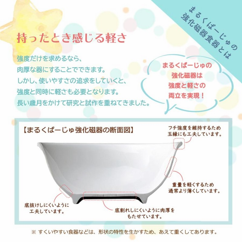 【福袋セール】 割れにくい 強化磁器 保育園で使用 食器 145USノア 割れにくい 強化磁器 保育園で使用 食器 145USノア