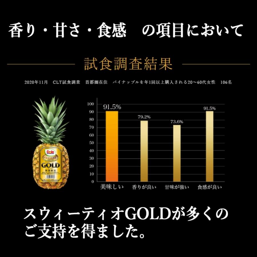 Dole　フィリピン産スウィーティオゴールドパイン　10kg （6〜8玉)