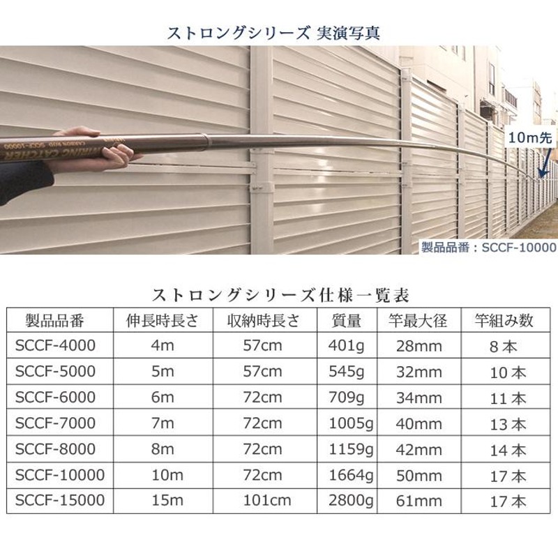 ケーブルキャッチャー SANSHUN １０m伸長 (SCCF-10000) 折れない竿作り