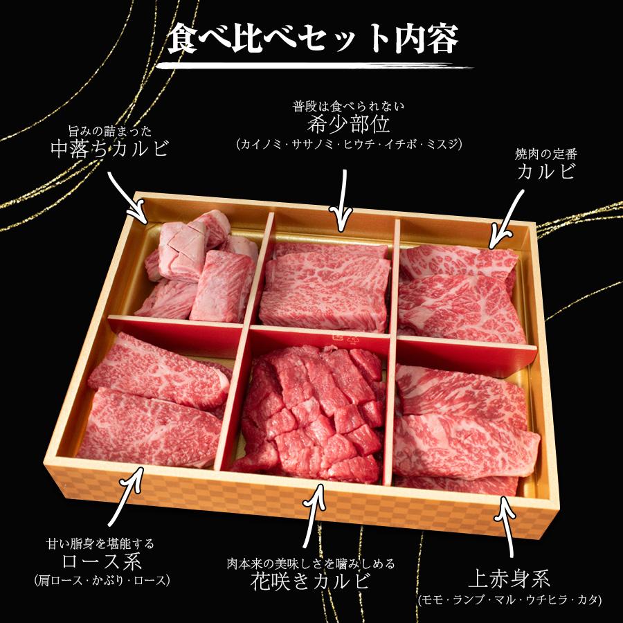 国産黒毛和牛オリーブ牛6種食べ比べ 焼肉 600g 送料無料 牛肉 牛 お肉 バーベキュー お歳暮 お中元 ギフト 焼肉セット