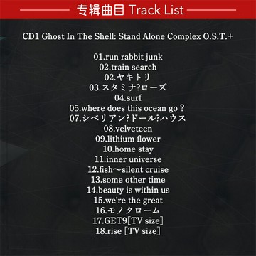 《攻殼機動隊》動畫原聲合集 | SAC日本經典動漫OST配樂音樂4CD碟