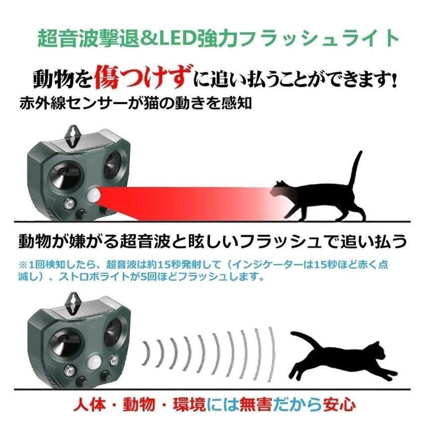 猫よけ 動物撃退器 害獣撃退 猫避け 超音波 ソーラー充電 猫撃退 猫退治 猫よけグッズ 糞被害 鳥害対策 鳥除け 犬除け ネズミよけ IPX4防水防塵