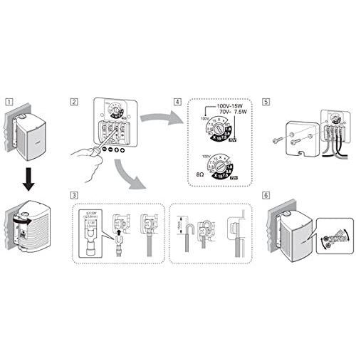 ヤマハ YAMAHA 全天候型スピーカー 小型設備用取付金具付 ハイインピーダンス接続対応 ホワイト (1ペア) VS4W