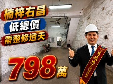 【楠梓】右昌商圈低總價透天➡️出價就來談｜高雄市楠梓區惠昌街