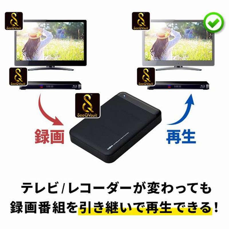 SeeQVault対応 外付け HDD テレビ録画 AC電源不要 ポータブルHDD