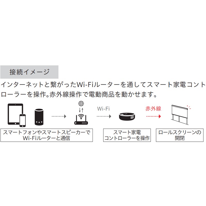 洗える ロールスクリーン オーダー ソフィー プライバシー保護