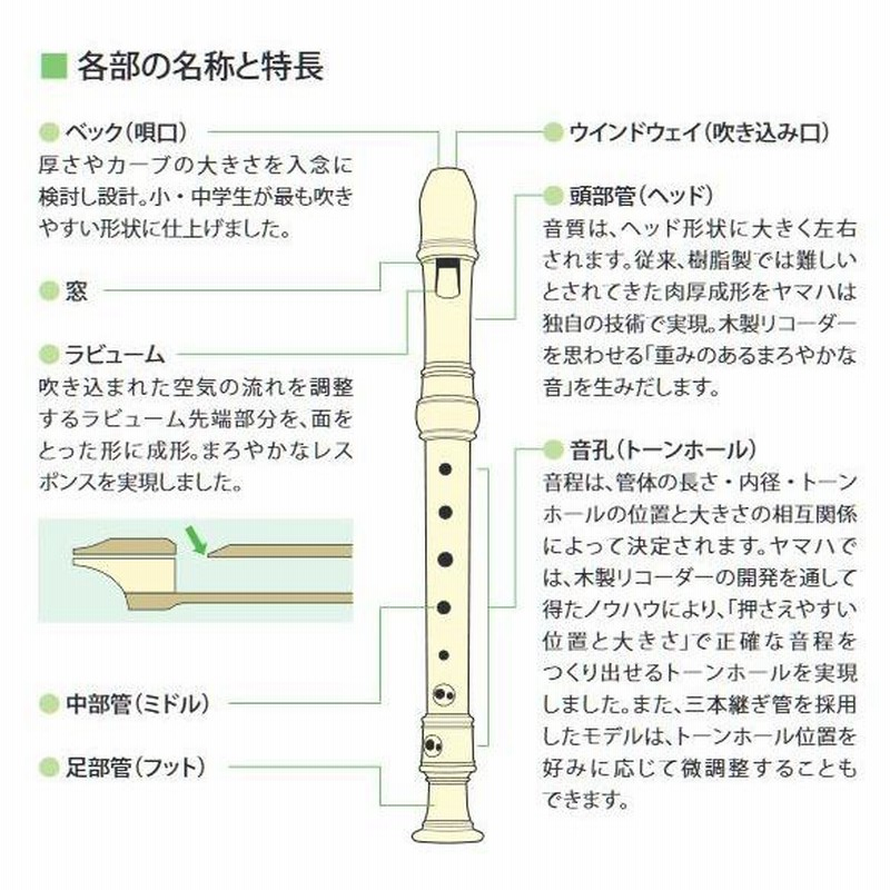 学校用 YAMAHA ヤマハ ソプラノリコーダー YRS-37III | LINE