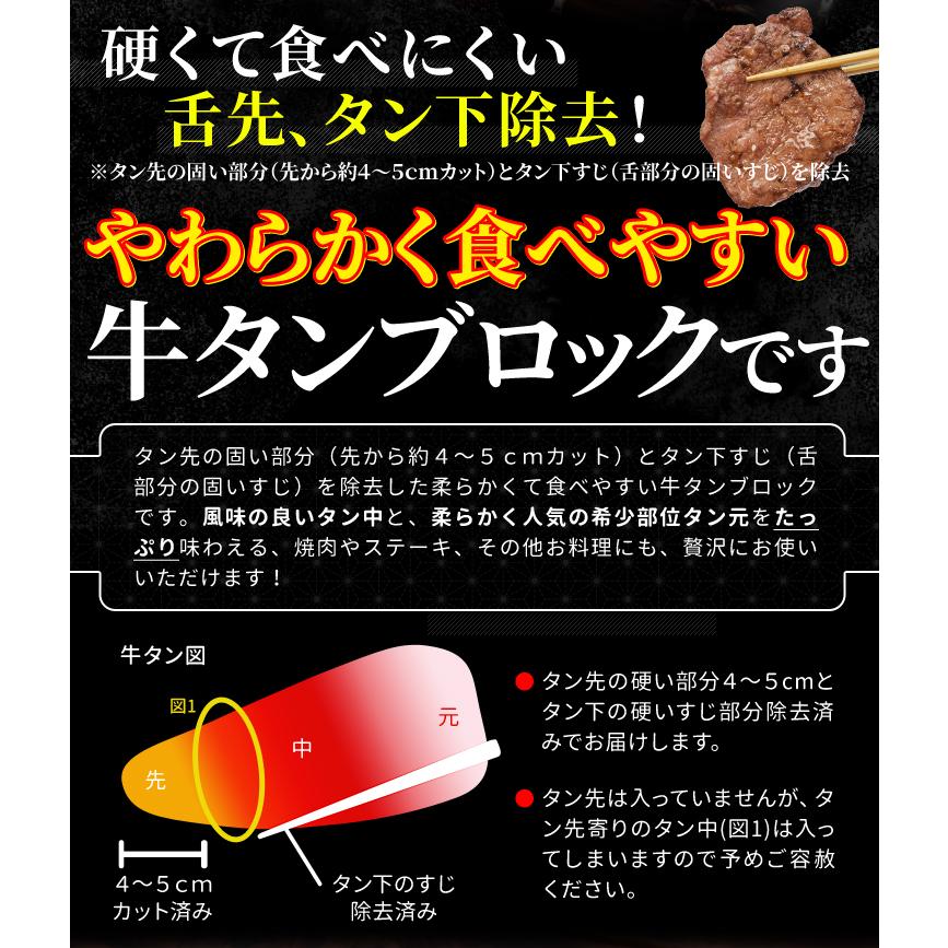 牛タン ブロック 上級部位厳選 １．２ｋｇ以上 送料無料 厚切り ステーキ 焼肉 BBQ バーベキュー タン塩 タン中 タン元 お歳暮 ギフト