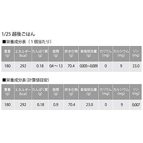 たんぱく質1 25 越後ごはん 180g×20食