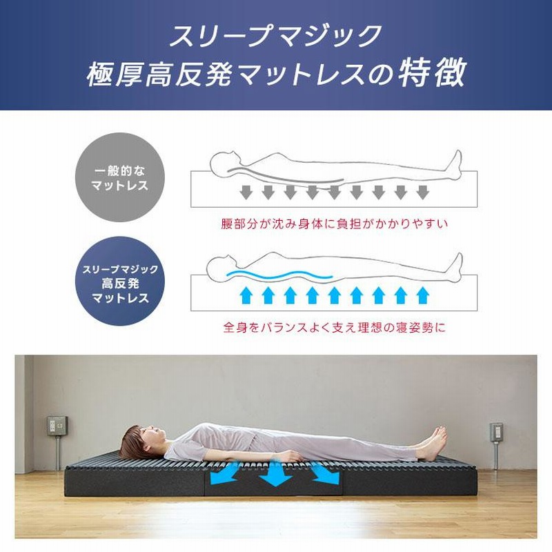 RISE マットレス極厚14cm ダブル