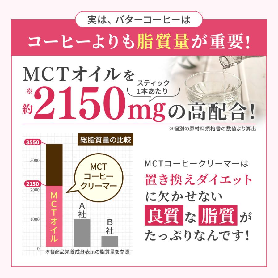 MCTコーヒークリーマー スティックタイプ 5g×30本