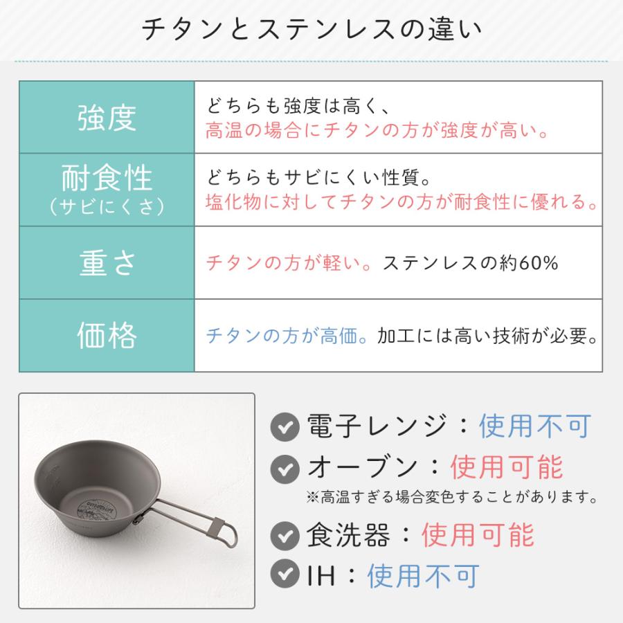 シェラカップ チタン 300ml おしゃれ 折りたたみ IH対応 直火OK オリジナル 調理 イラスト キャンプ用品 プレゼント キャンプギア