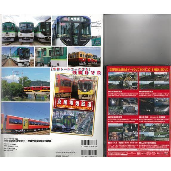 京阪電気鉄道完全データDVD BOOK