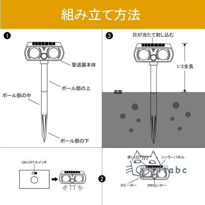 猫よけ ソーラー 充電 害獣駆除 猫除け センサー ライト 猫対策 猫撃退 猫よけグッズ カラスよけ 害獣撃退 糞尿対策 鳥獣対策 2個セット