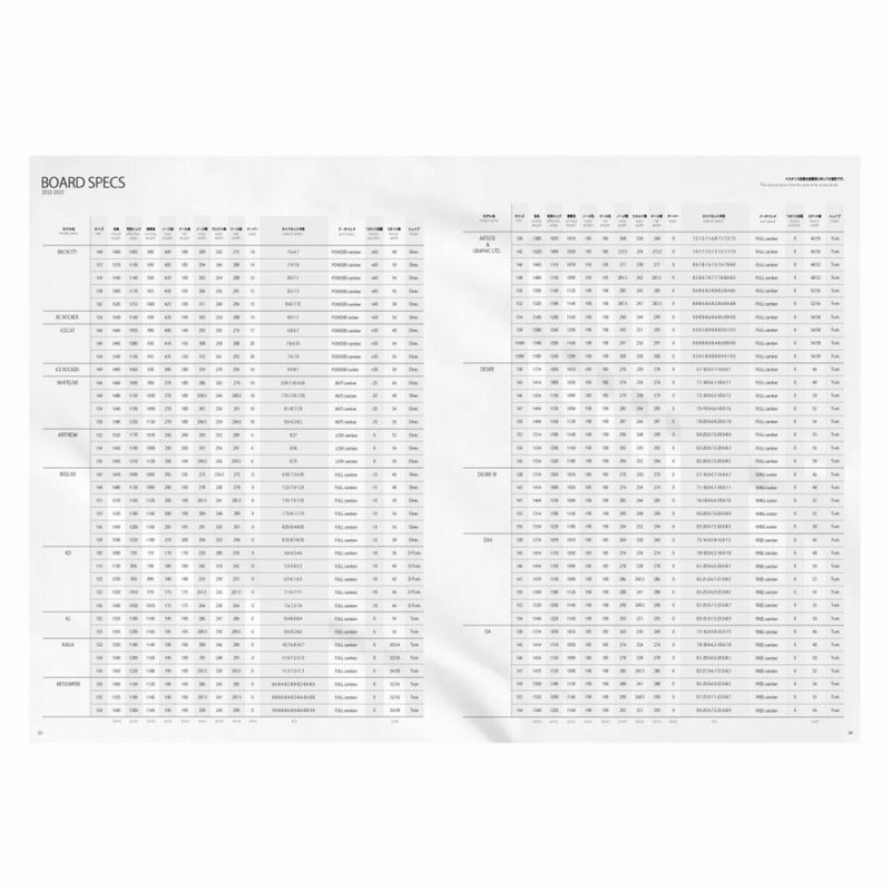 即納 22/23 MODEL NOVEMBER ICECAT 154 正規販売店 ソールカバー
