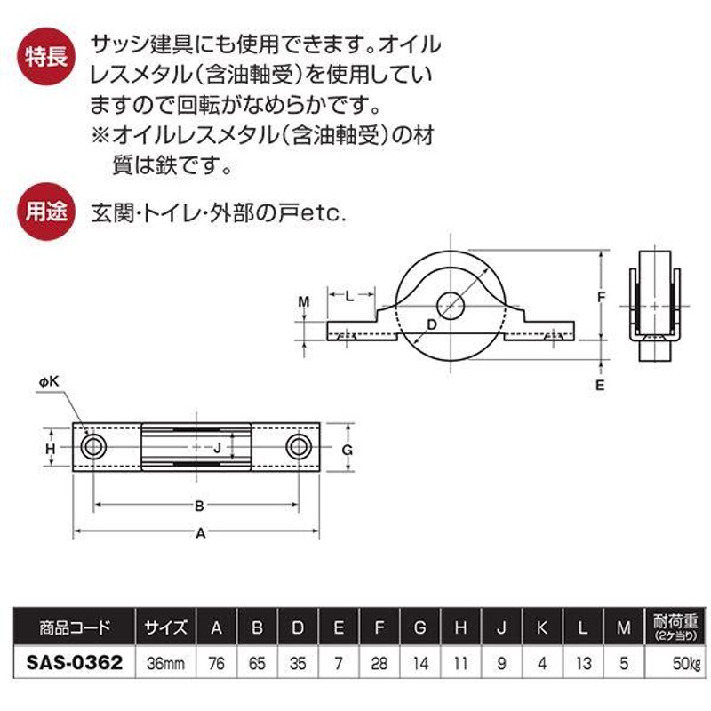 ステンレス戸車 36mm平 SAS-0362 [12個入]〔0820-00105〕 通販 LINE