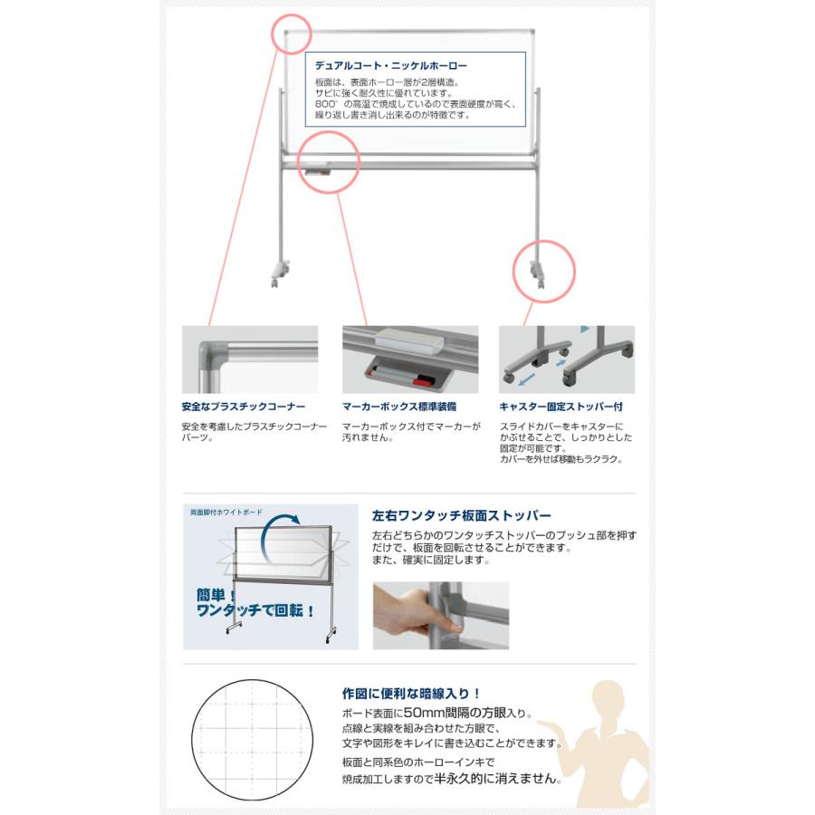 送料無料  ホワイトボード　脚付 無地 暗線入 両面回転式 1800×900 スタンドタイプ(ボード外寸1810×920)　 AX36TDXN