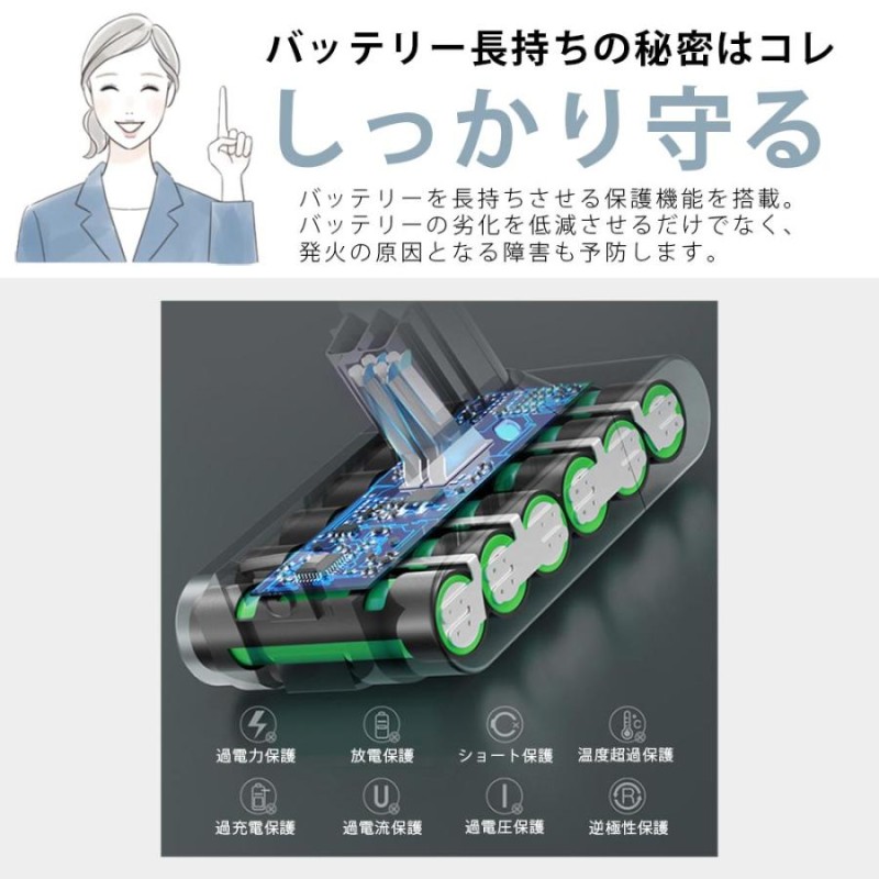 ダイソン 掃除機 バッテリー v10 互換 大容量4000mAh 1年保証 充電器