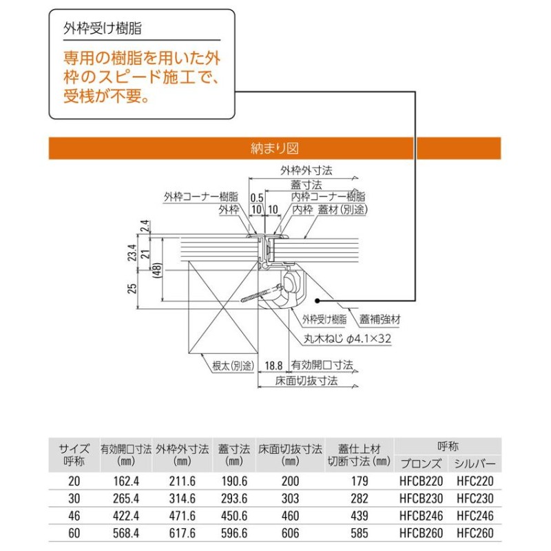 保障 点検口 床下 アルミ点検口 ホーム床点検口 木下地 SHF3-45 気密タイプ ダイケン アルミ 艶有ブロンズ 茶 開口寸法 405mm  1台単位 仕上厚15mm