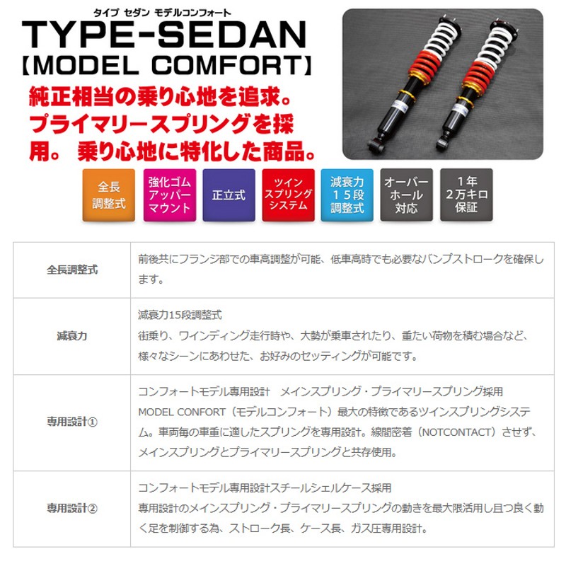 ストリートライド コンフォート クラウン GRS200 タイプセダン