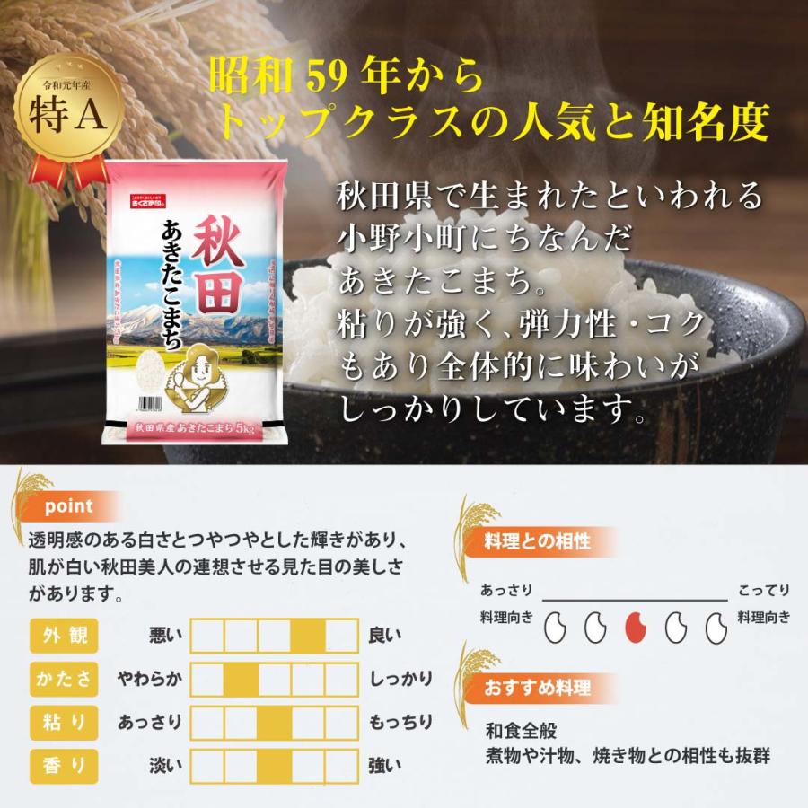 米10kg 米 お米 10kg 白米 送料無料 あきたこまち 秋田県産 安い 米5kg×2 こめ 米10キロ お米10キロ 10キロ お米10kg 精米 単一原料米 令和5年産 新米 美味しい