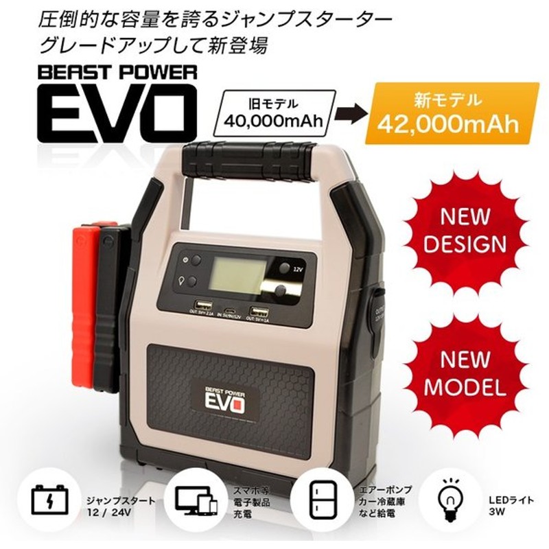 本日特価】 工具屋 まいど 個別送料2000円 直送品 積水 ポ-ルコ-ンガード PCG-H80W100RW-N PCG-H80W100RW-N-T 