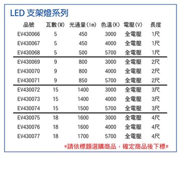 3入 【EVERLIGHT億光】 LED 15W 3尺 4000K 自然光 全電壓 支架燈 層板燈 EV430073