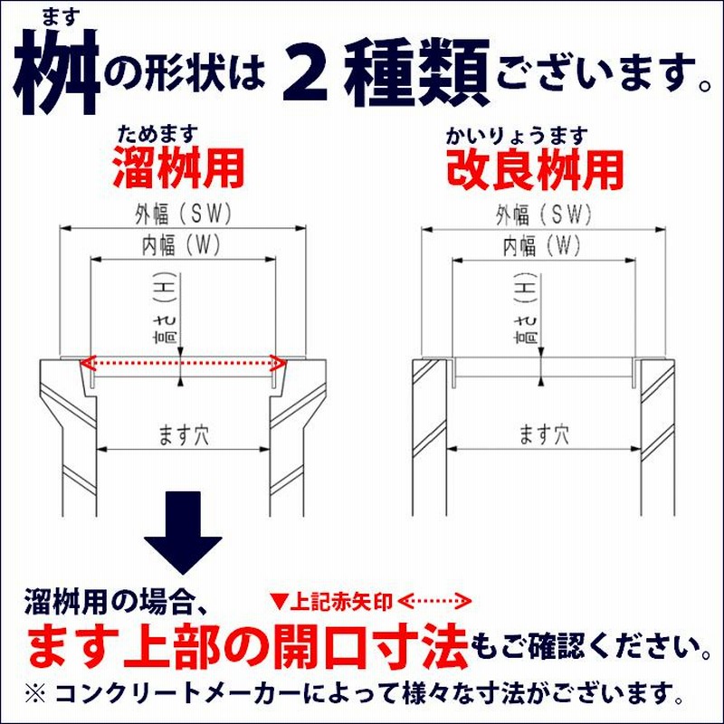 改良桝サイズ用 四面ツバ付 溝蓋 側溝蓋 グレーチング蓋 規格 並目