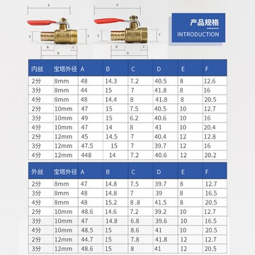 黃銅寶塔內外絲球閥插8mm水暖氣動配件水管閥門開關1/2/3/4分dn15