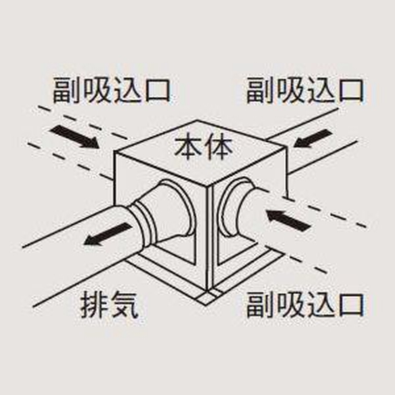 クリスマス特集2022 MITSUBISHI VD-10ZC13 ダクト用換気扇 天井埋込形 浴室 トイレ 洗面所用 