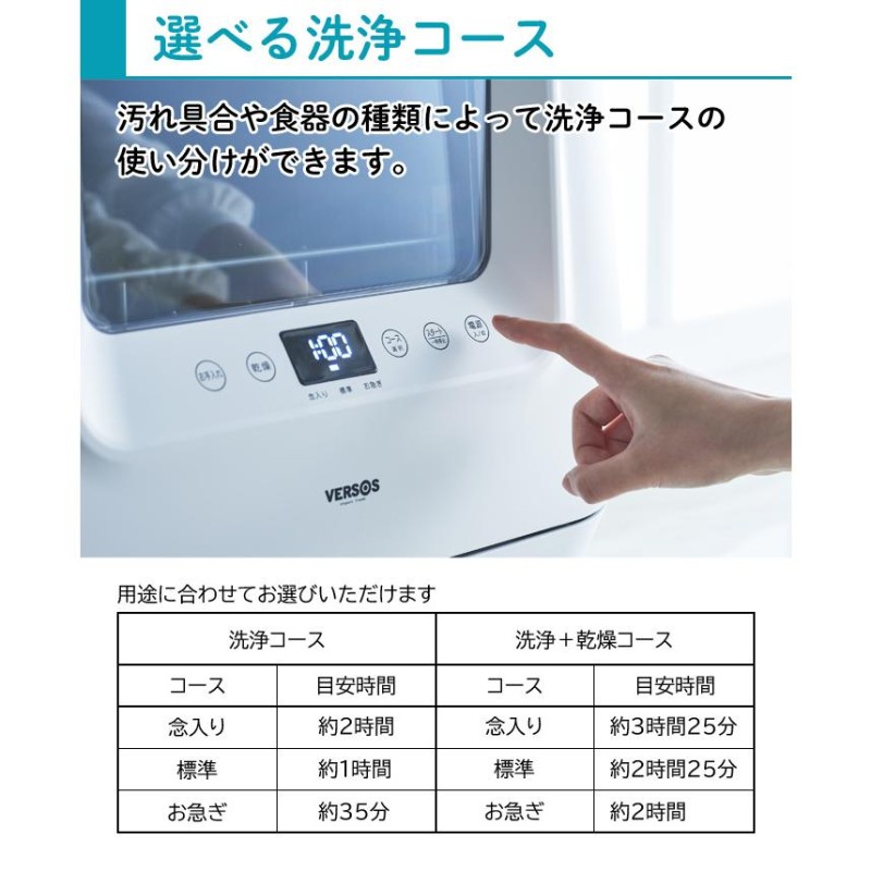 約17m付属品ベルソス食器洗い乾燥機 4人用 VS-H023※即決価格交渉可 ...