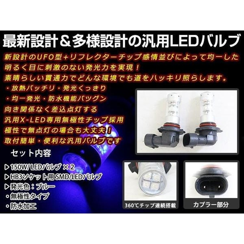 JW5 S660 12V/24V HB3 LED ハイビーム 150W ヘッドライト バルブ ...