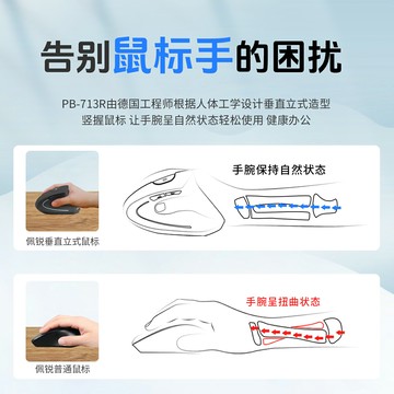 德國佩銳713R2.充電低分貝人體工學垂直滑鼠鋰電池超長續航
